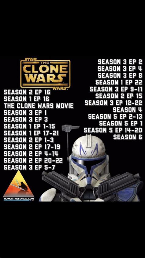 how should you watch clone wars|star wars clone viewing order.